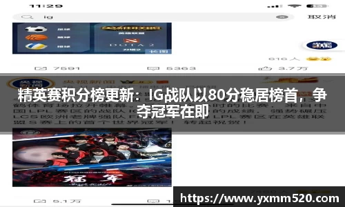 精英赛积分榜更新：IG战队以80分稳居榜首，争夺冠军在即